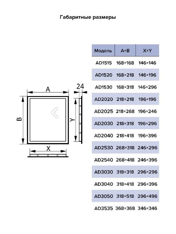 Люк пластиковый Era auramax AD3050/Л3050 нажимной 318х518, фланец 296х496
