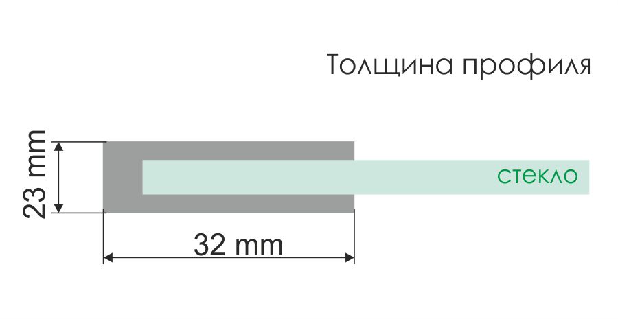 Шторка стеклянная на ванну Wasserkraft Lippe 45S02-170, 170х150